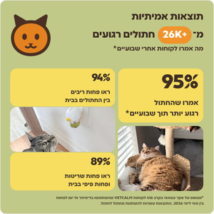 תוצאות סקר לקוחות VETCALM